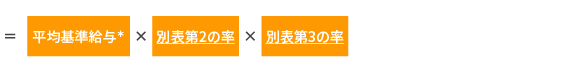 基準給与(ポイント累計)×退職事由別係数×14.92×据置譲率×(100%-一時金の選択割合)