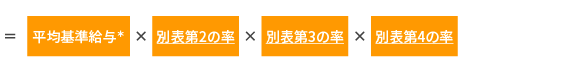 基準給与(ポイント累計)×退職事由別係数×14.92×据置譲率×(100%-一時金の選択割合)